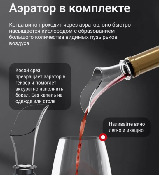Винный набор 4 в1 Electric wine Set / Штопор электрический 